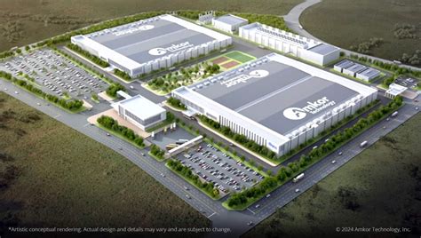 amkor coop|Location .